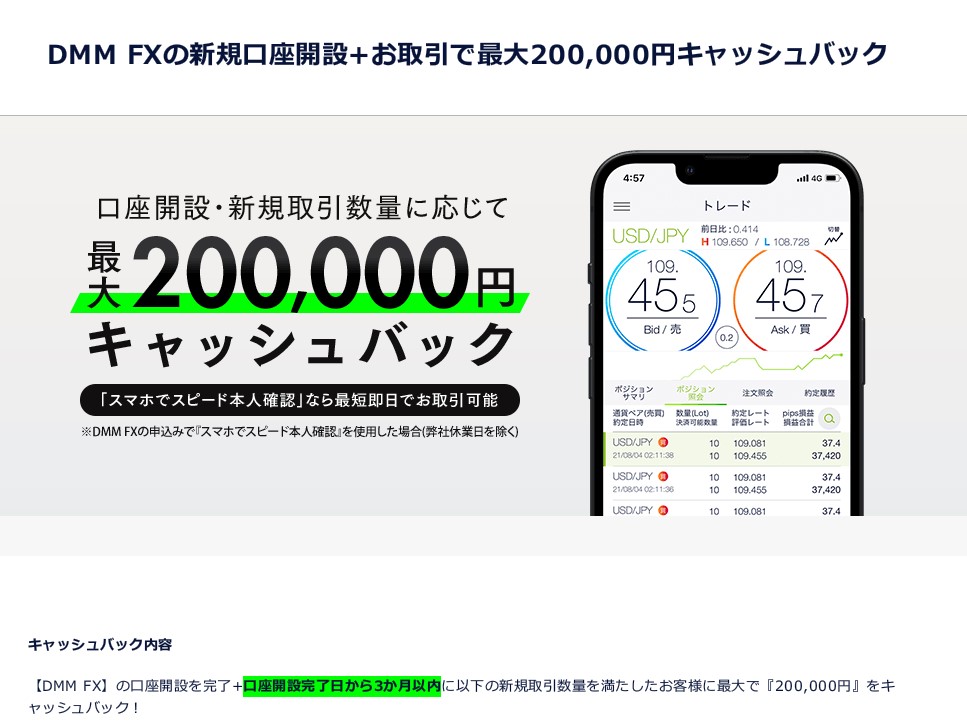 DMM FX　２０万円キャッシュバックキャンペーン